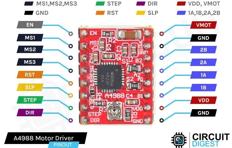 A4988 stepper motor driver